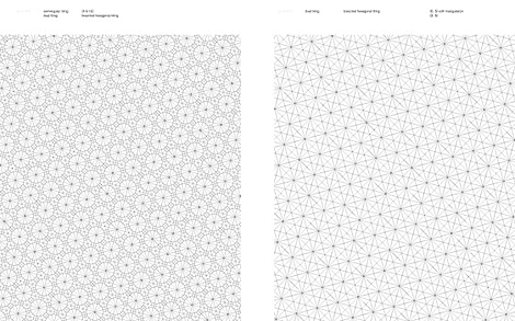 grid-index
