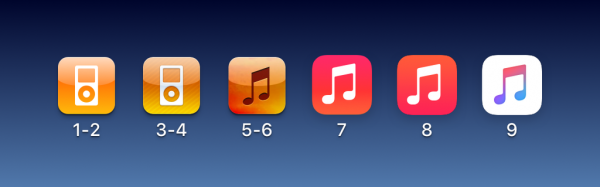iTunes icons