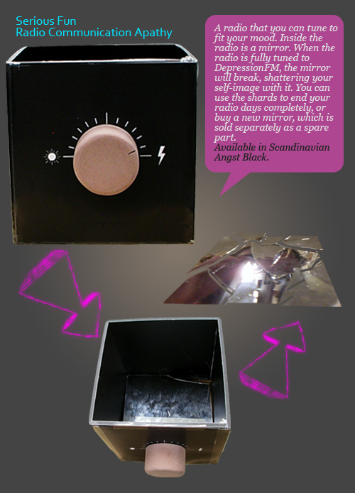Chantix Prescription